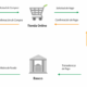 Diseño%20de%20Páginas%20Web